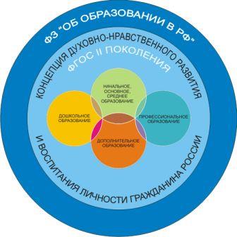 интеграция.jpg