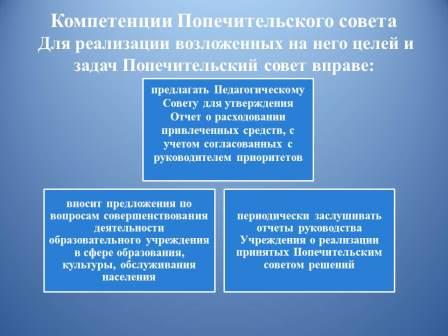 Компетенция ПС.jpg
