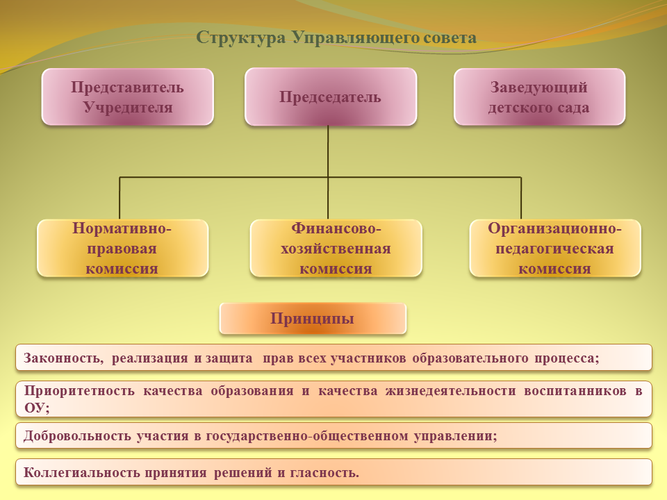 Слайд3.PNG