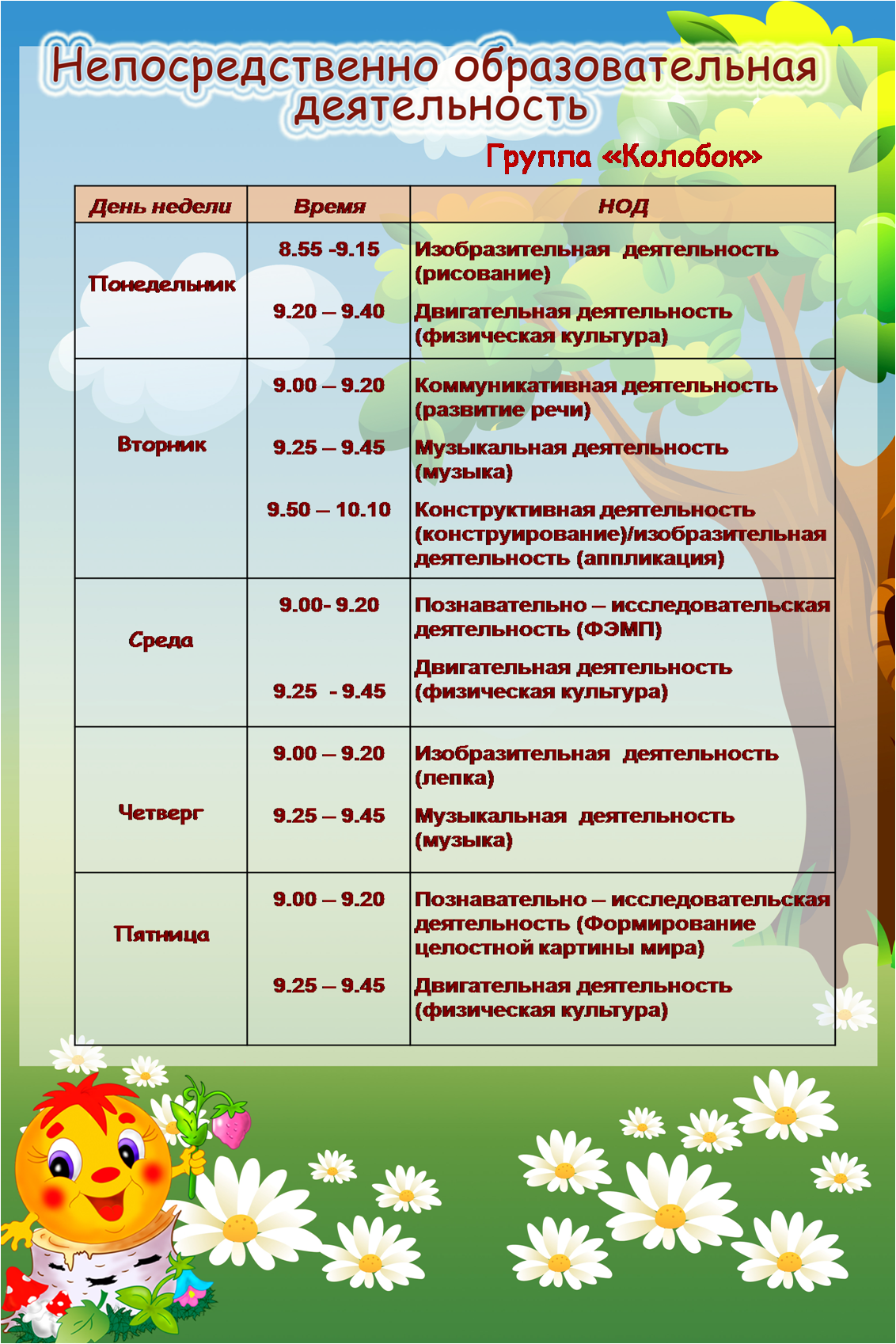НОД Колобок.png