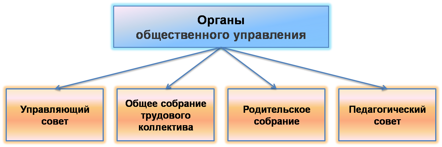 Схема.png