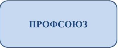 ПРОФСОЮЗ.jpg