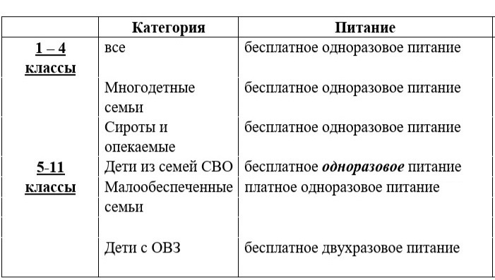Питание_1.jpg