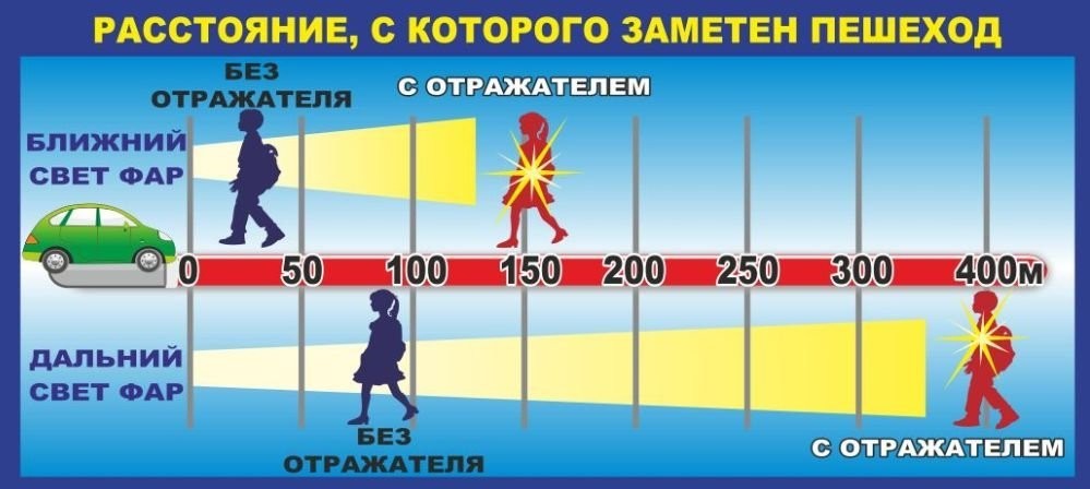 световозврвщатель.jpg