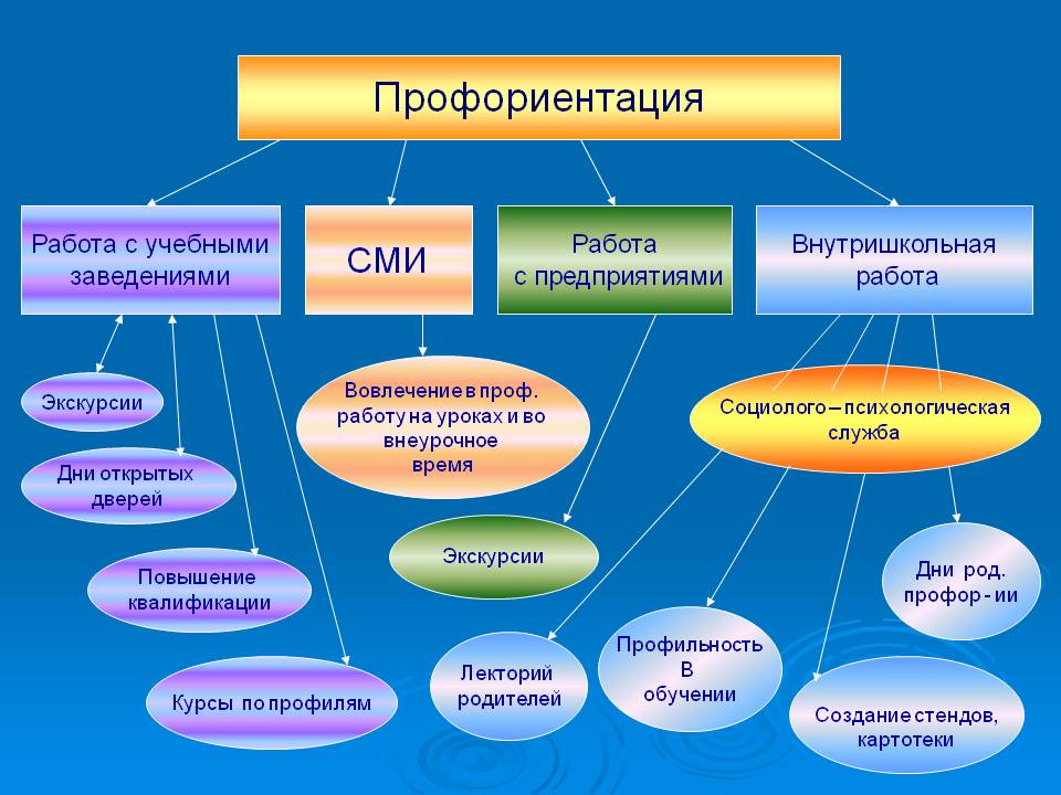 0002-002-Proforientatsija.jpg