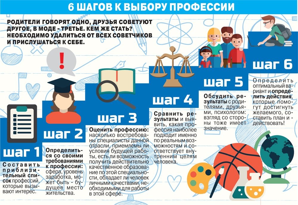 выбор профессии.jpg
