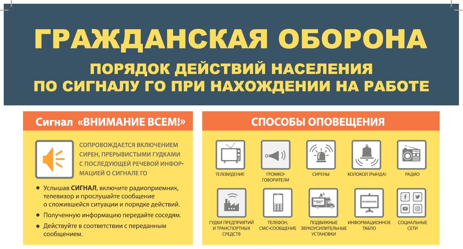 ГО 3 Сигнал Внимание всем.jpg