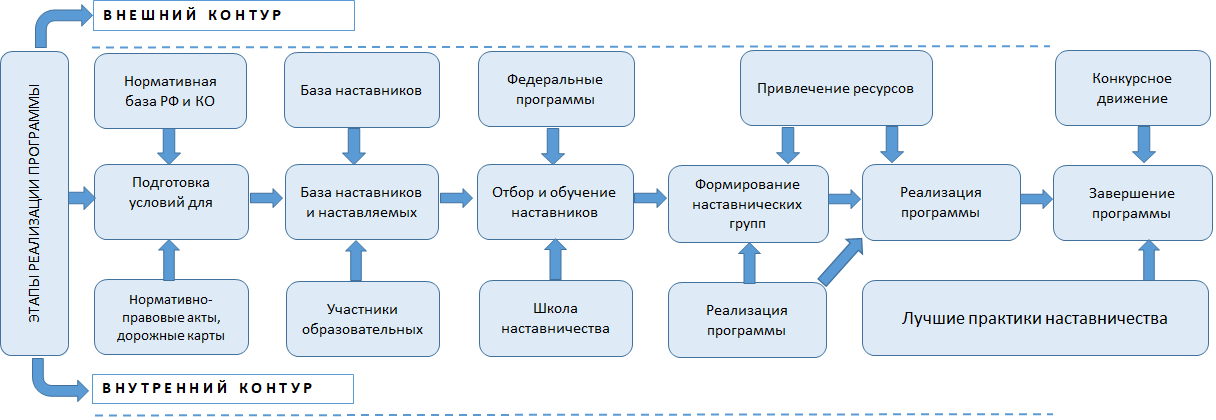 схема.png
