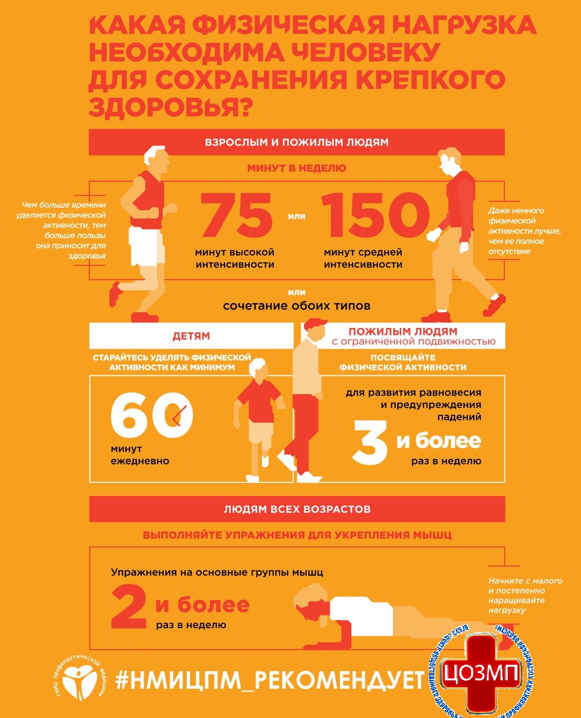 Инфографика-Какая-физическая-нагрузка-необходима-А4-2019_00001.jpg