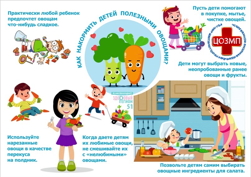 Как накормить.jpg