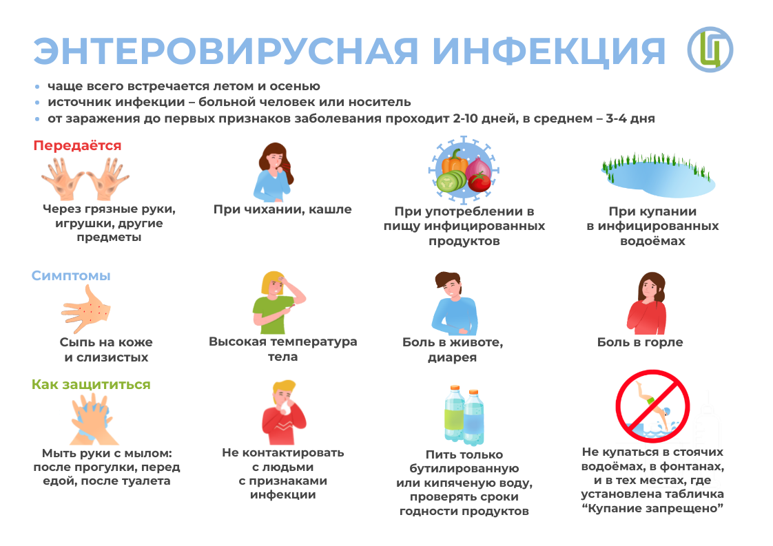 ЭВИ.png