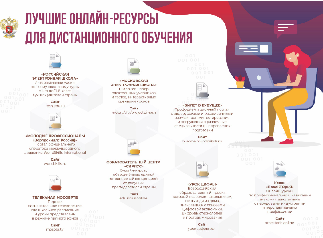 Ресурсы для дистан. обуч..png
