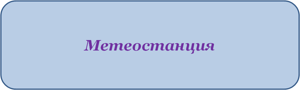 Рисунок3.png