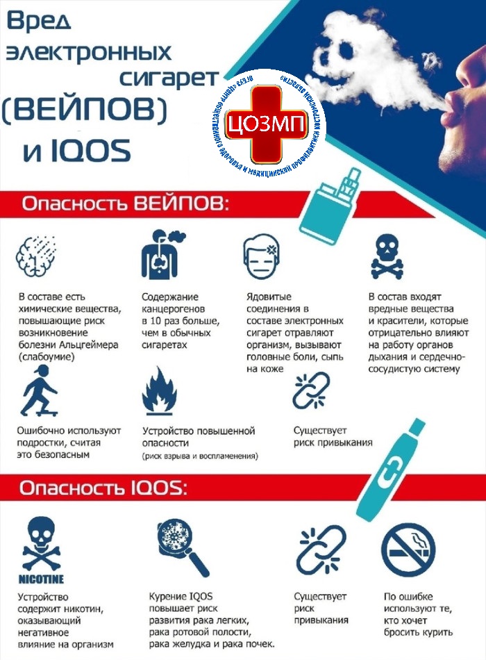 Вред электронных сигарет.jpg
