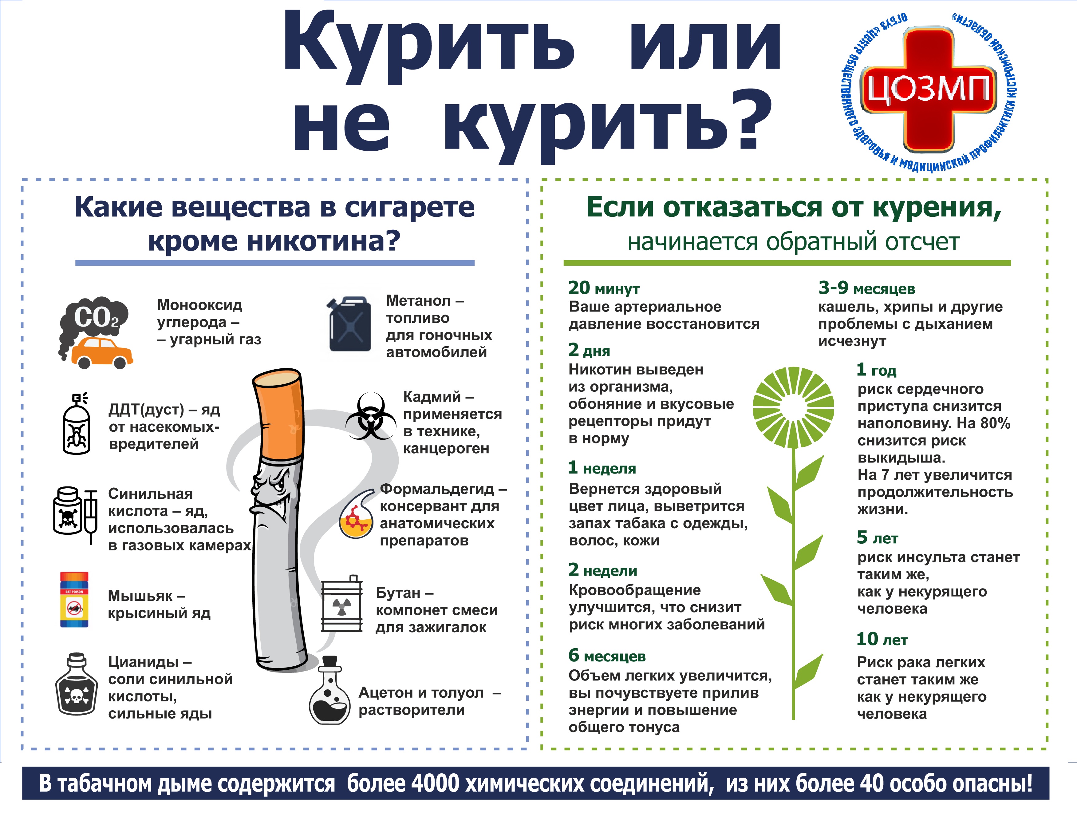 Курить или не курить.jpg