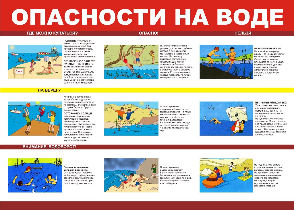 опасности на воде.jpg