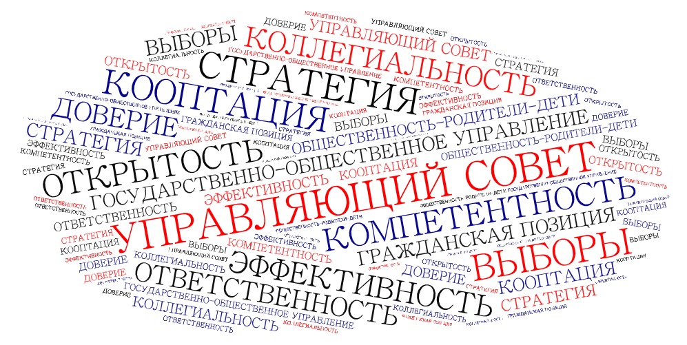 Word Art 2.jpeg