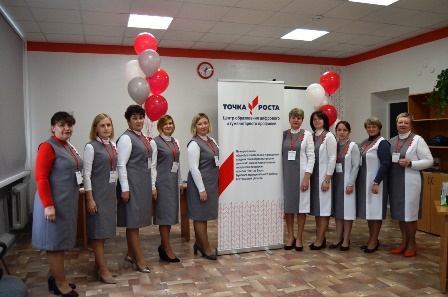 Открытие центра Точка роста
