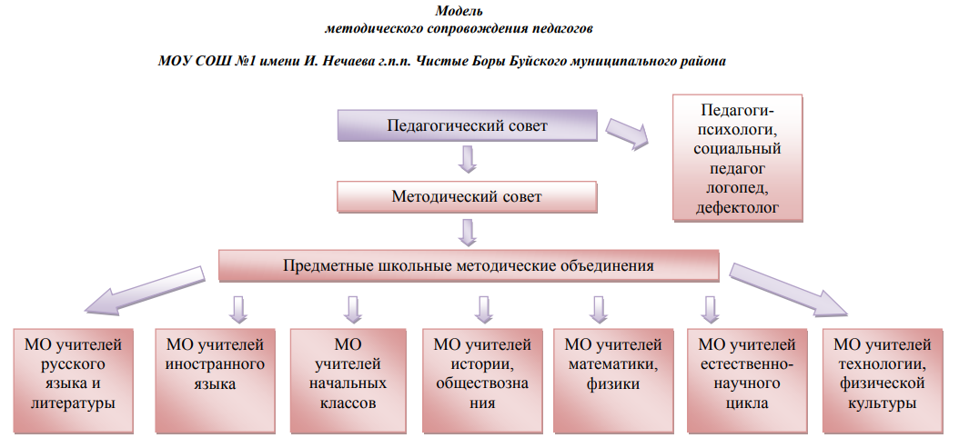 Новый рисунок (9).bmp