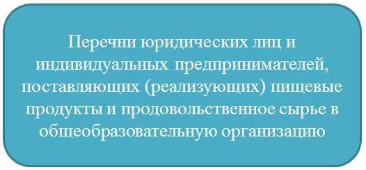 Перечни поставщиков
