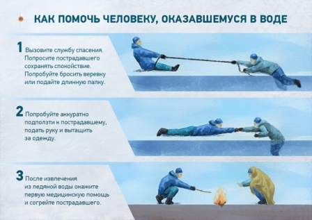 Как оказать помощь провалившемуся под Лед.jpg