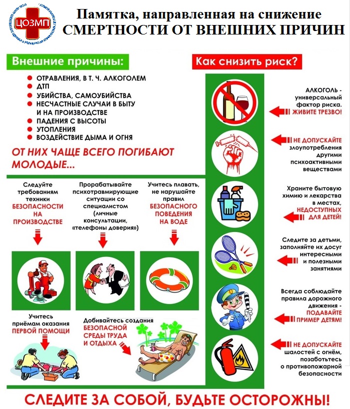 Следите за собой, будьте осторожны.jpg