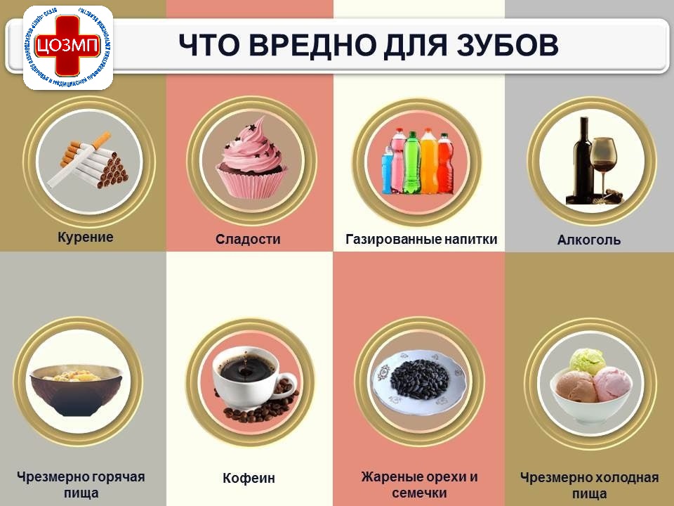 Что вредно для зубов.jpg
