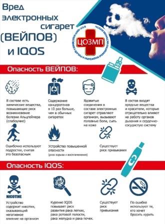 Вред электронных сигарет.jpg