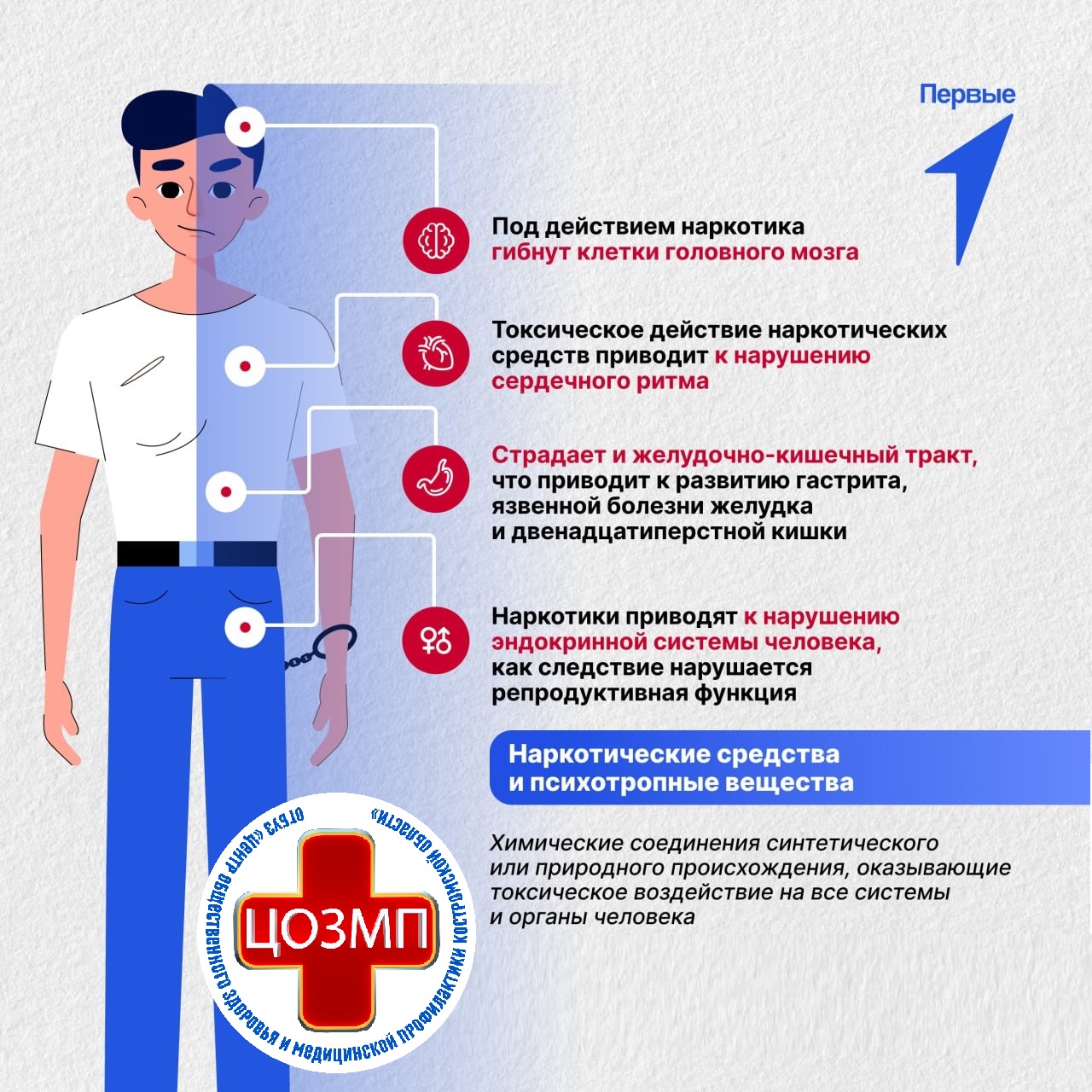 Неделя профилактики употребления наркосредств3