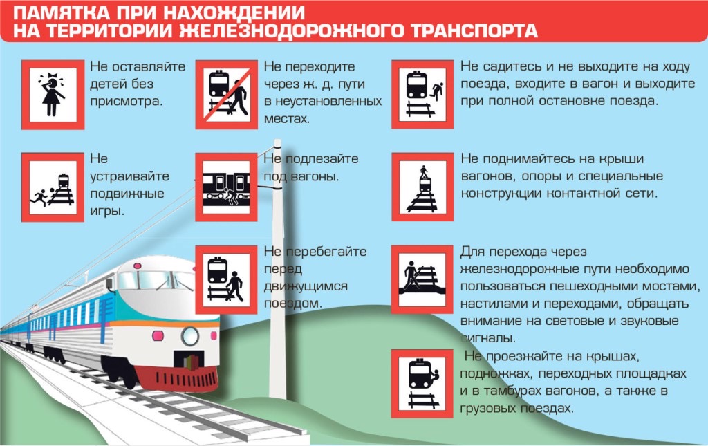 Памятка при нахождении на территории железной дороги