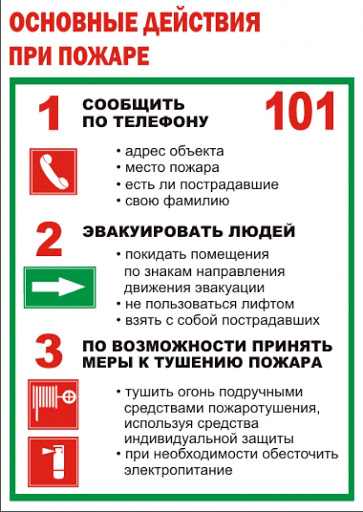основные действия при пожаре