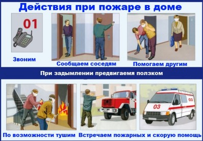 Действия при пожаре в доме