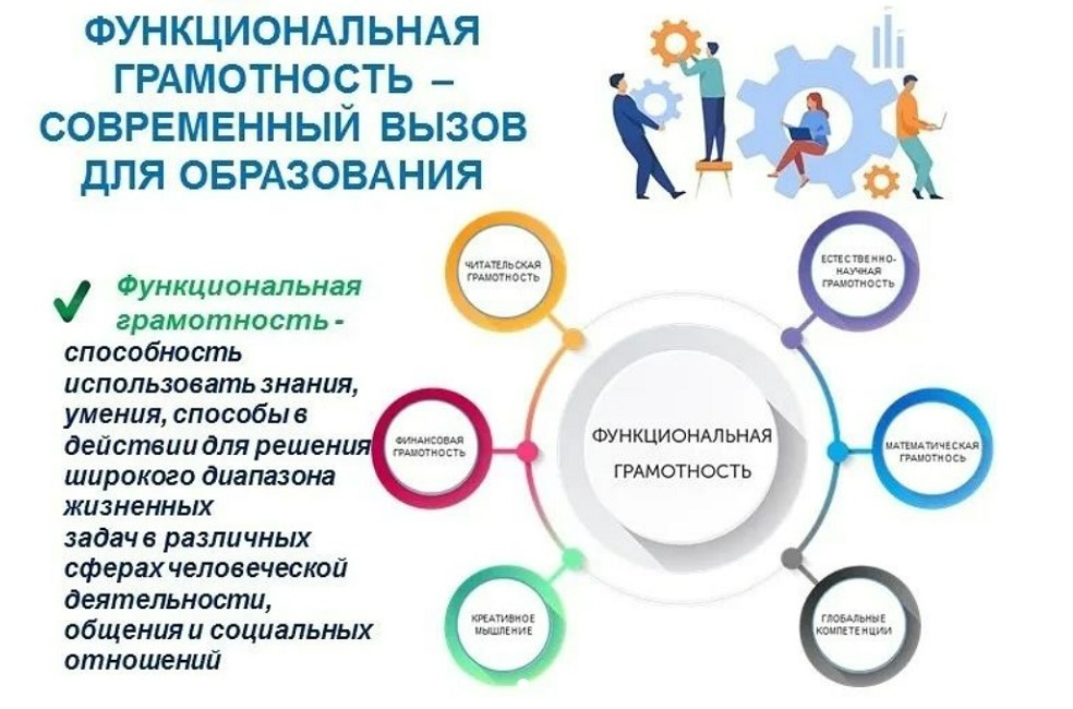функциональная грамотность