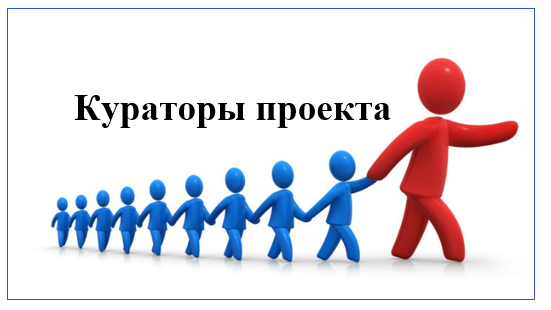 кураторы проекта