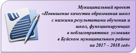 программа района
