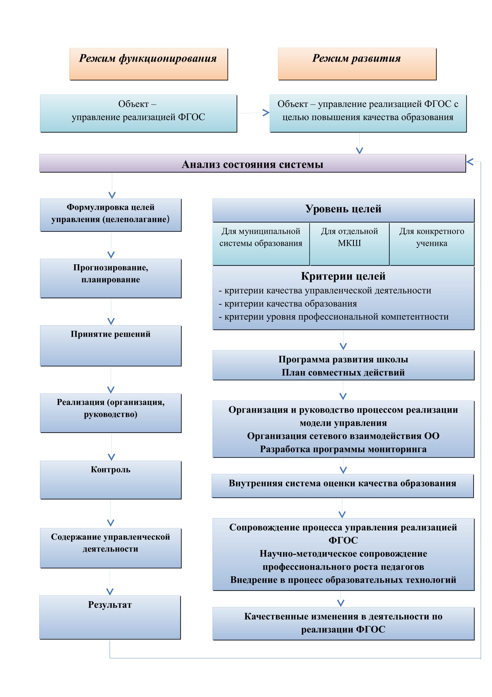 Комплексная модель-1.jpg