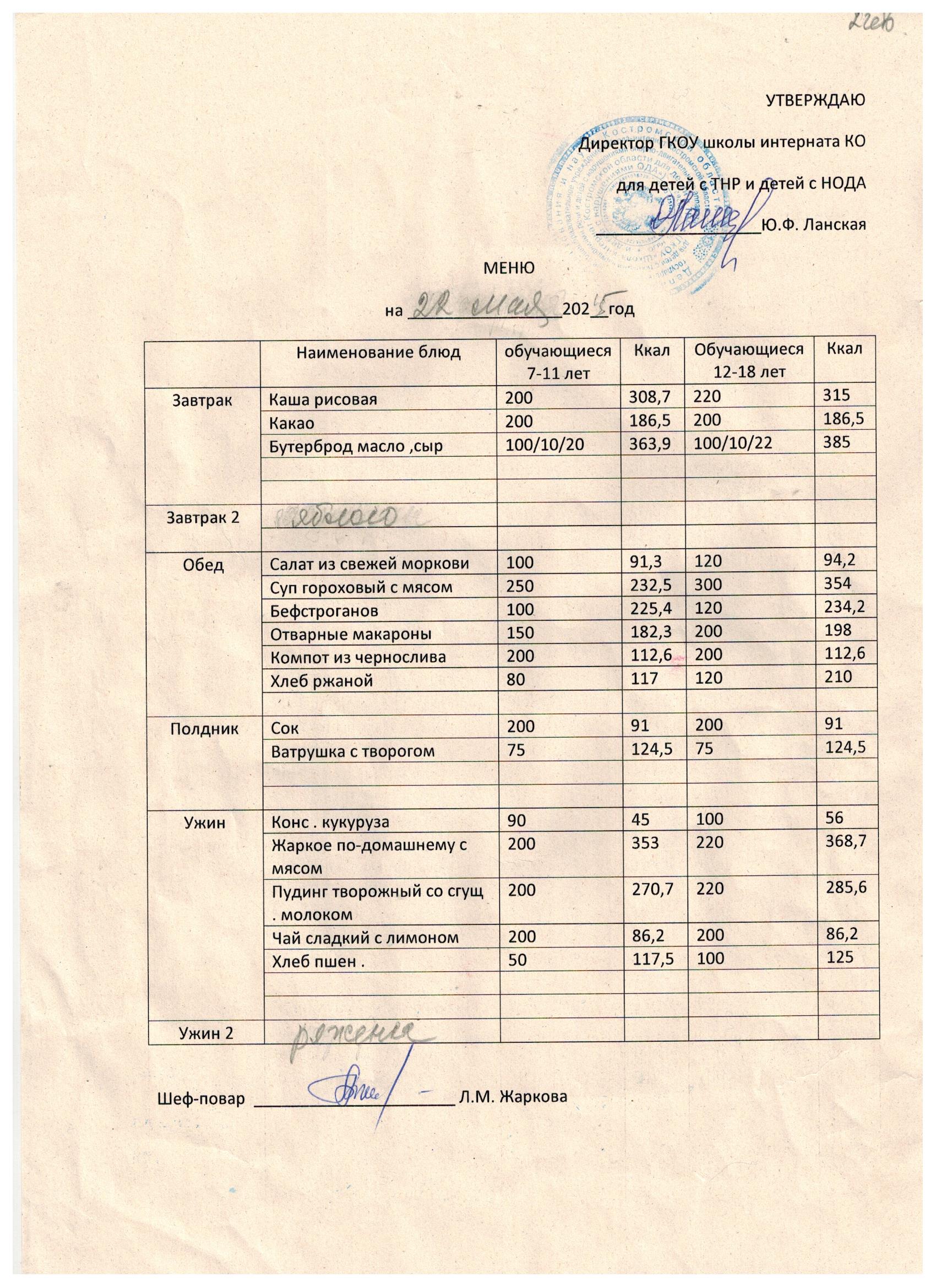 22.05.2025.jpg