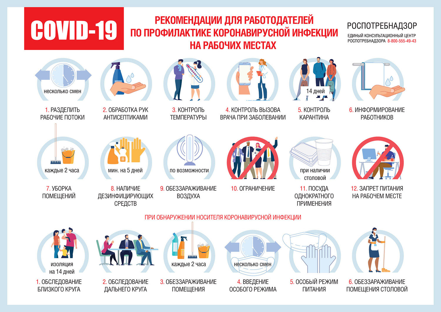 рекомендации для работодателей по профилактике коронавир.инфекции.jpg