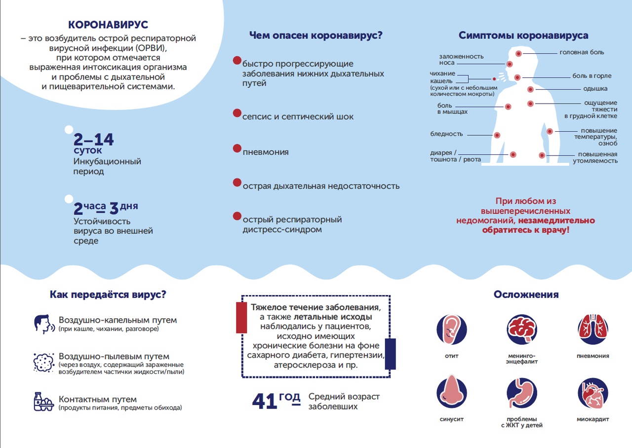Памятка. Профилактика коронавирусной инфекции 2.jpg