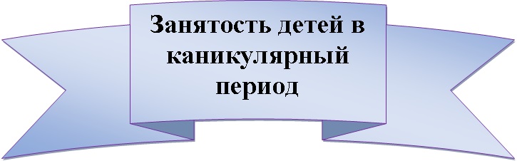 Каникулы. занятость детей..jpg