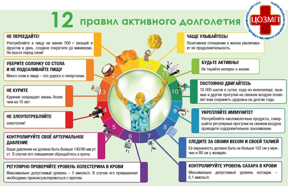 12 правил активного долголетия.jpg