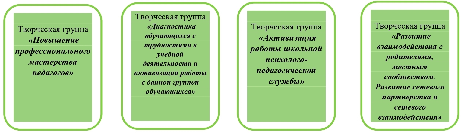 группы 1_page-0001.jpg
