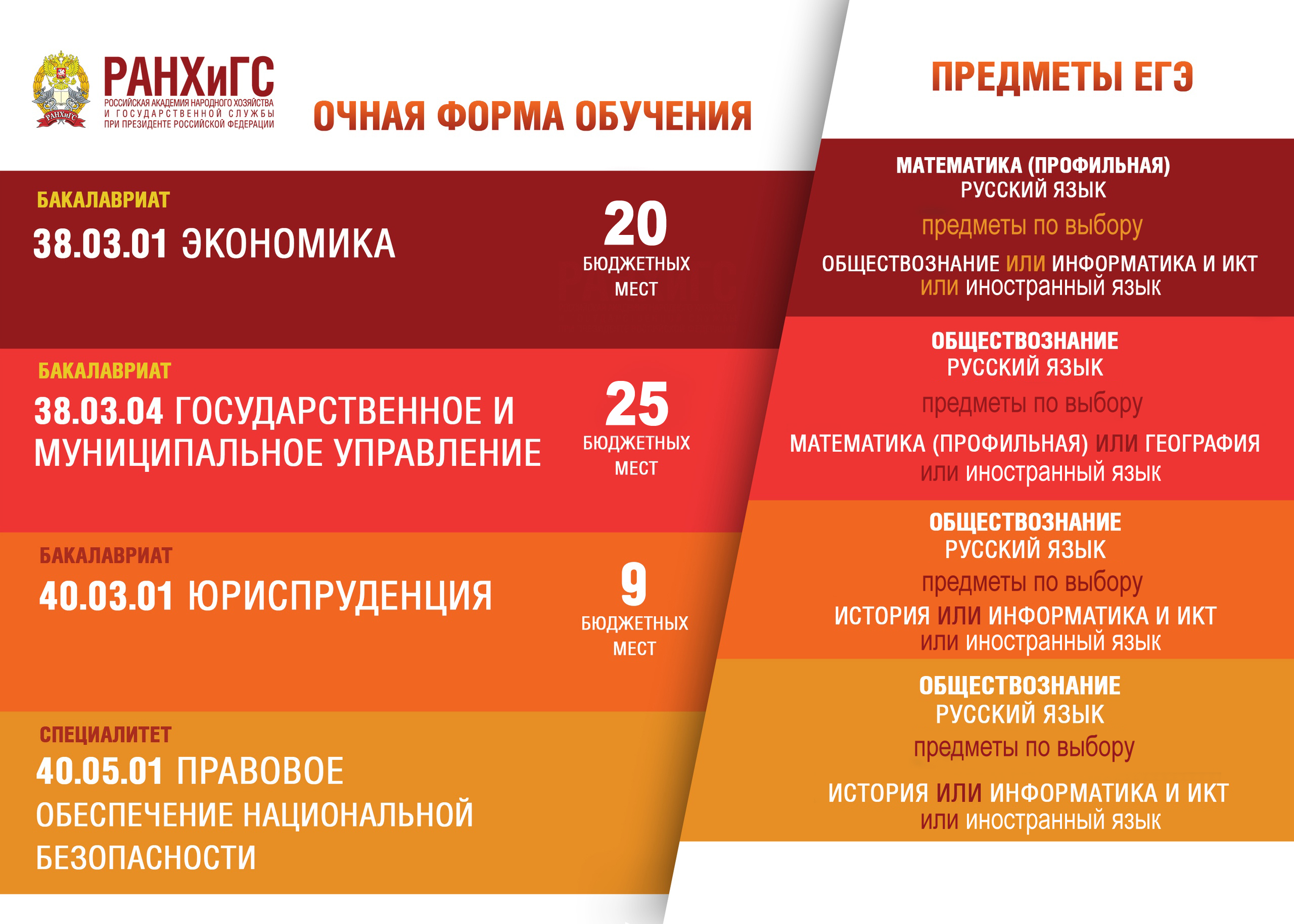 бюджет и ЕГЭ (1).jpg