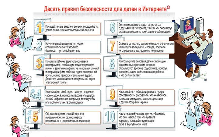 правила Интернет.jpg