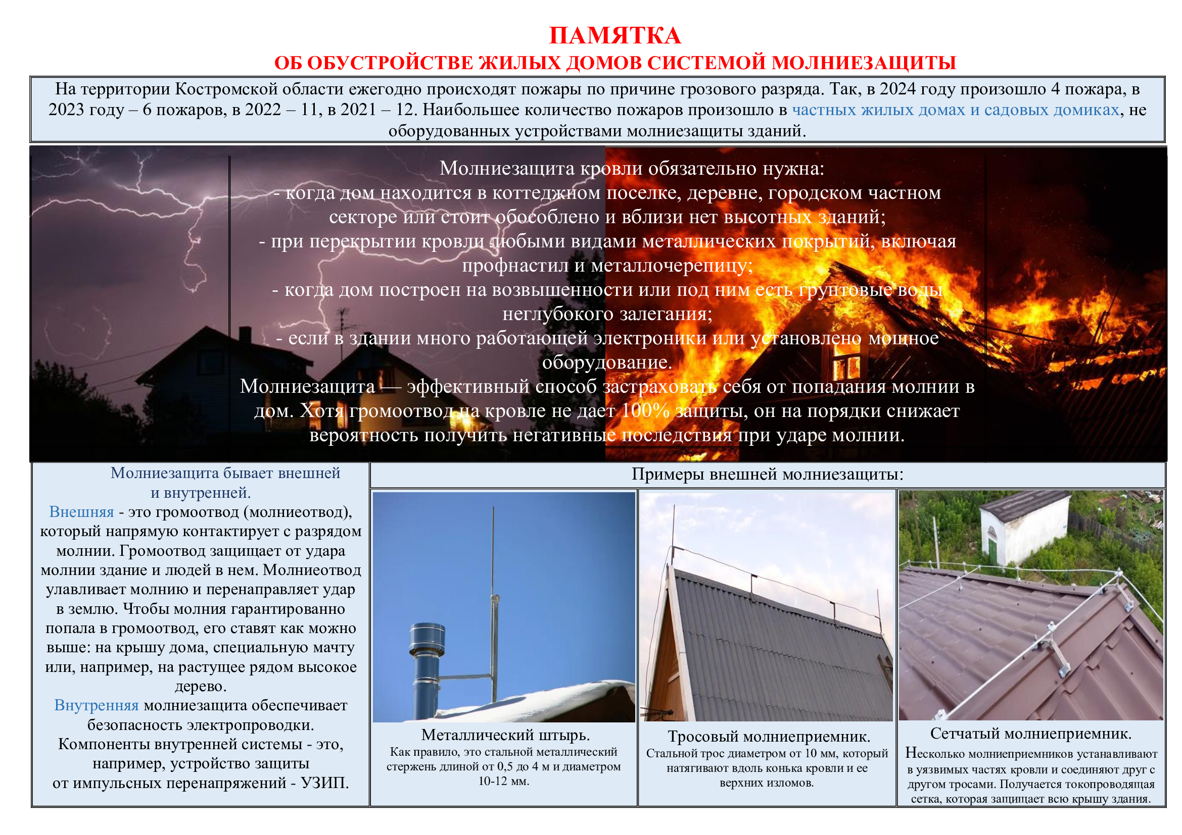 Памятка-по-молниезащите.jpg