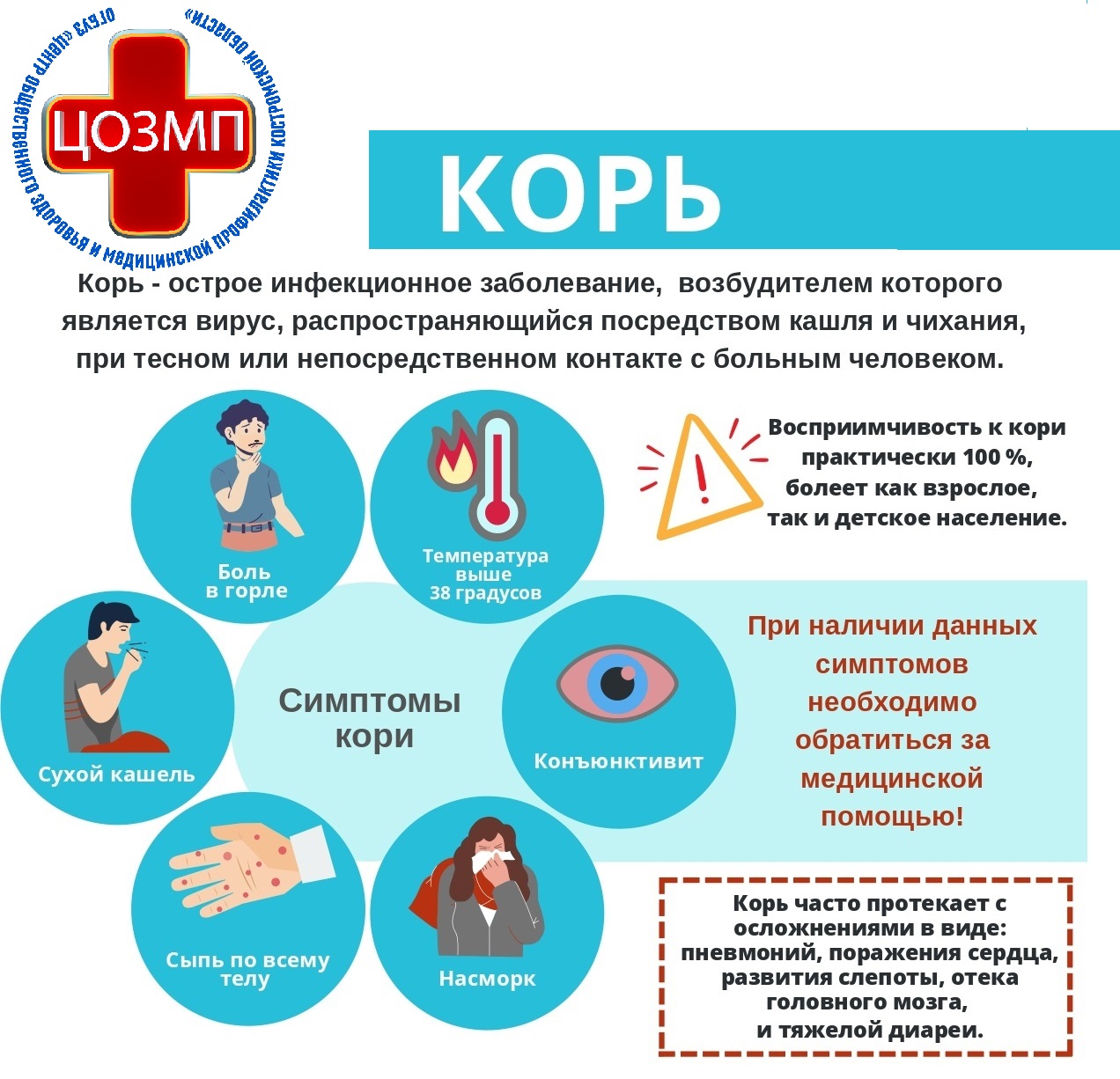 Корь.jpg