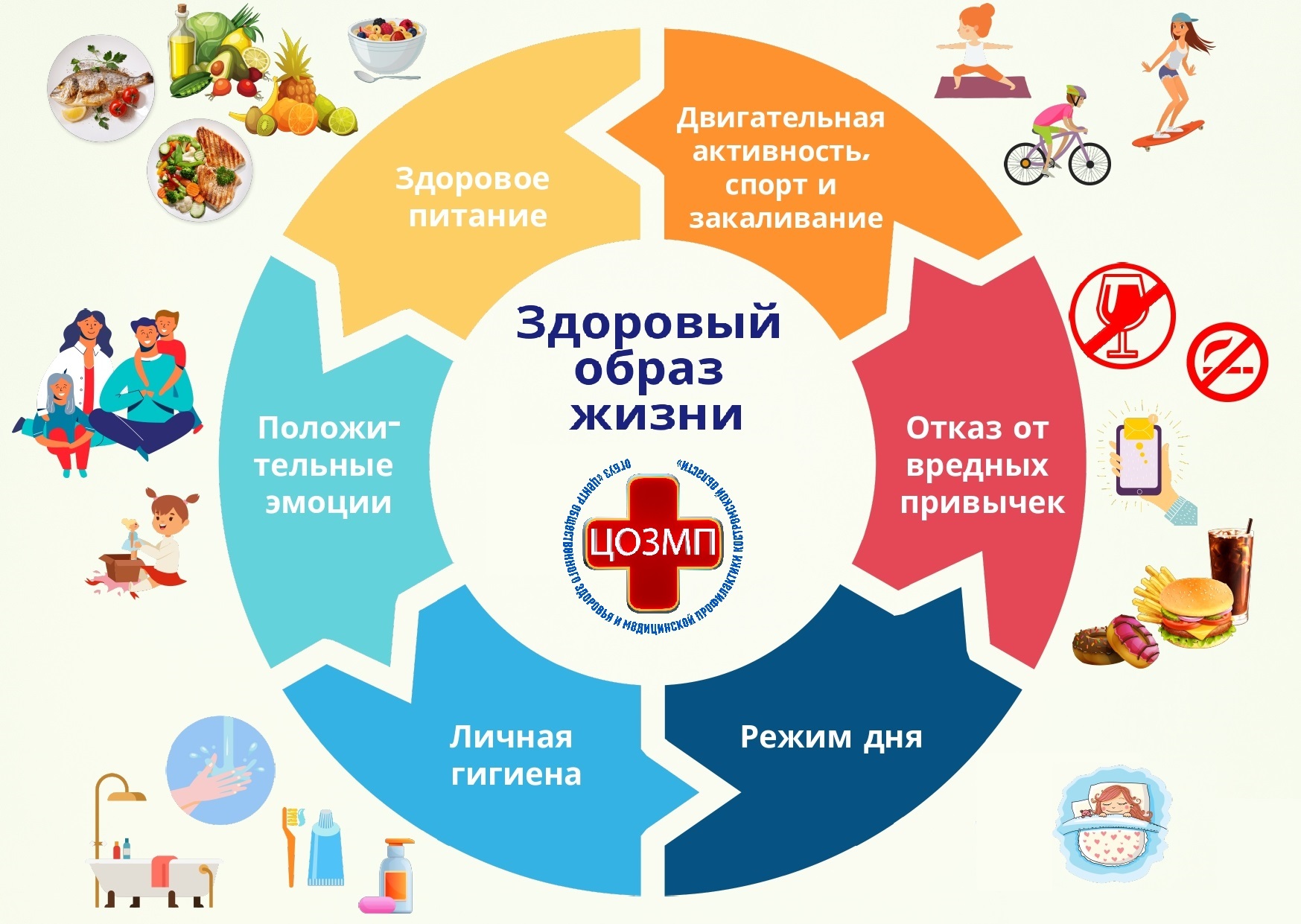 Здоровый образ жизни.jpg
