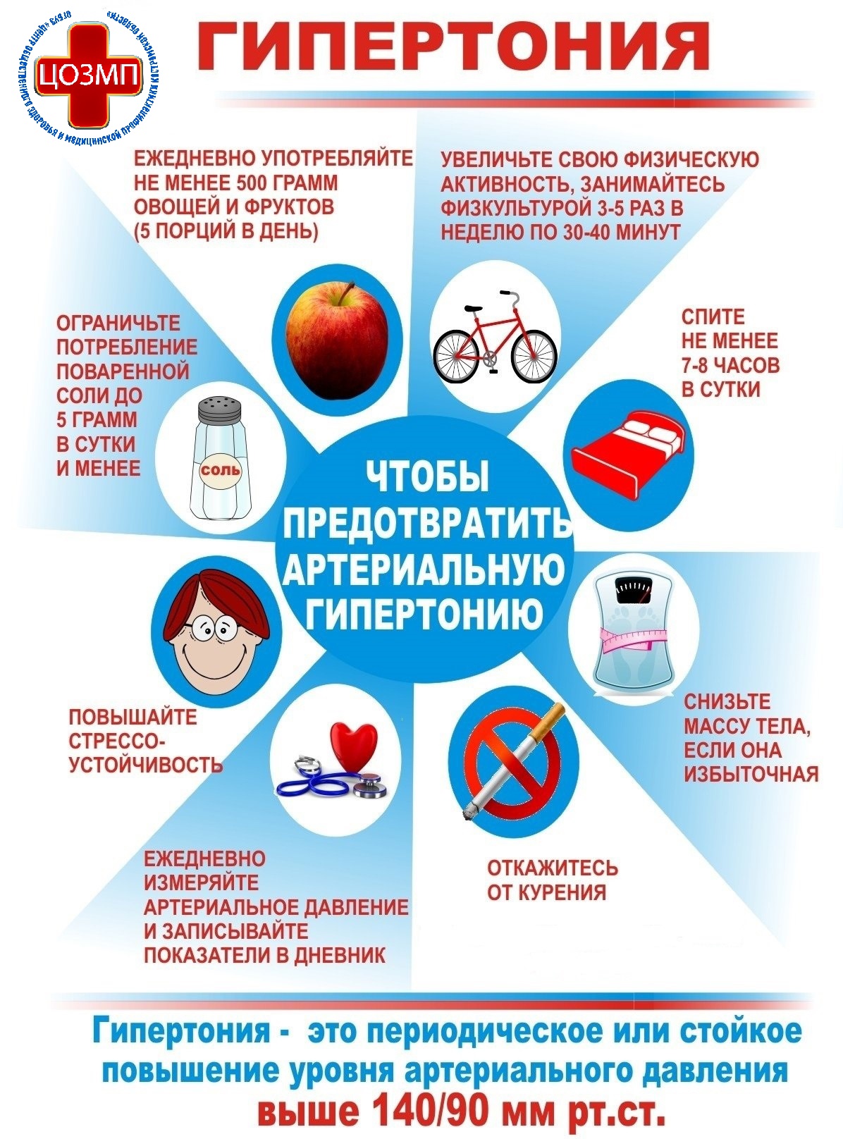 Гипертония.jpg