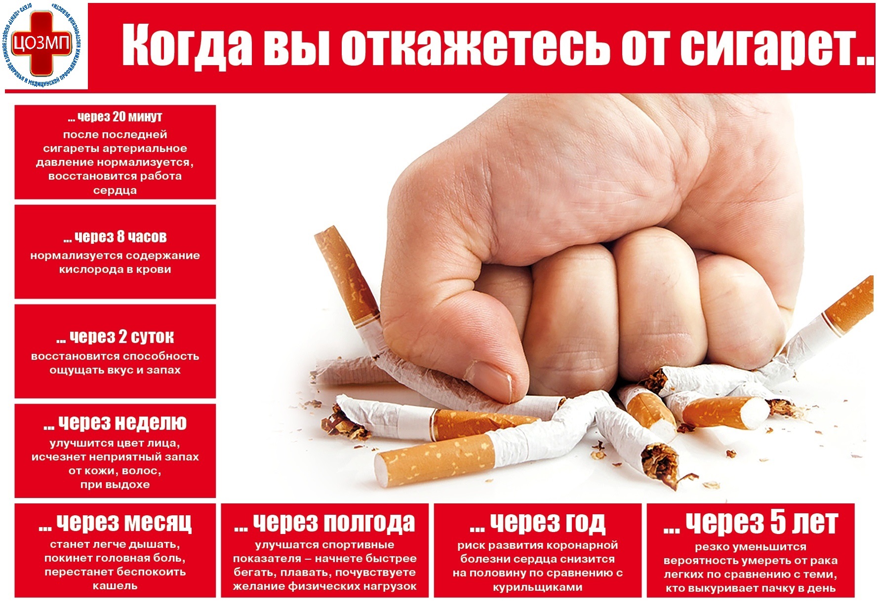 Когда Вы откажитесь от сигарет(1).jpg