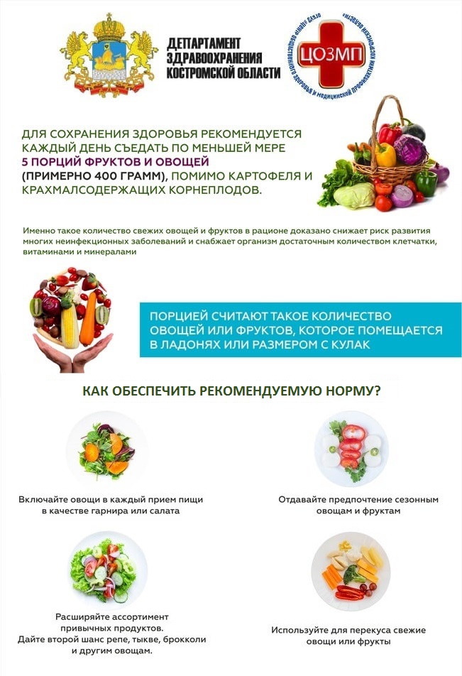 как обеспечить рекомендуемую норму.jpg